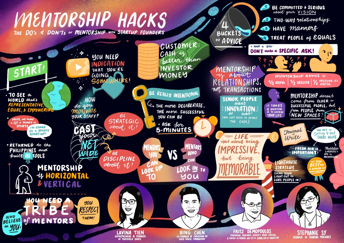 Mentorship Hacks: The Do’s And Don’ts Of Mentorship With Startup ...